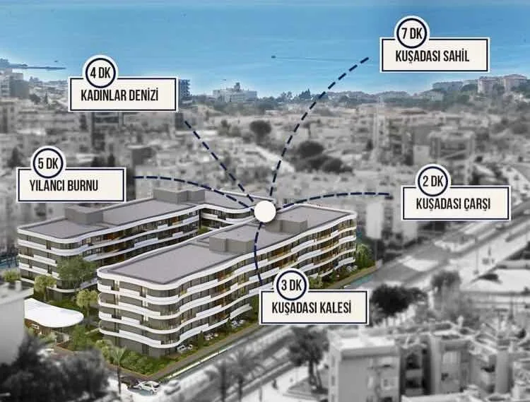 KUŞADASI MERKEZDE D.GAZLI YENİ SİTEDE SATILIK 2+1 DAİRE
